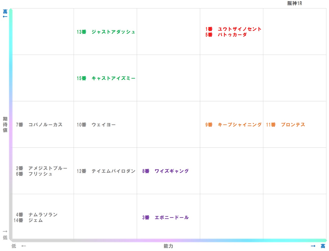 20250927_阪神1-matrix