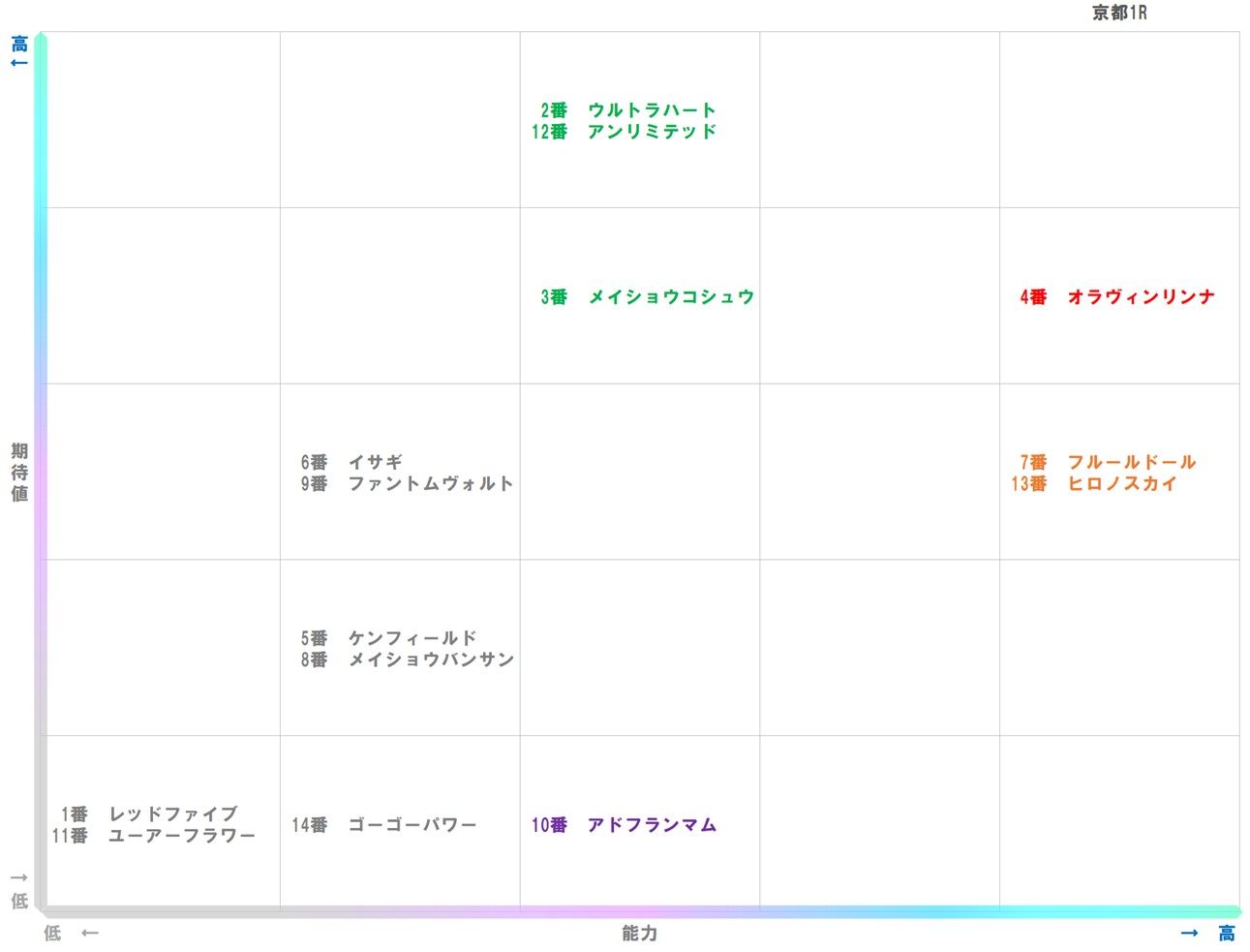 20251004_京都1-matrix