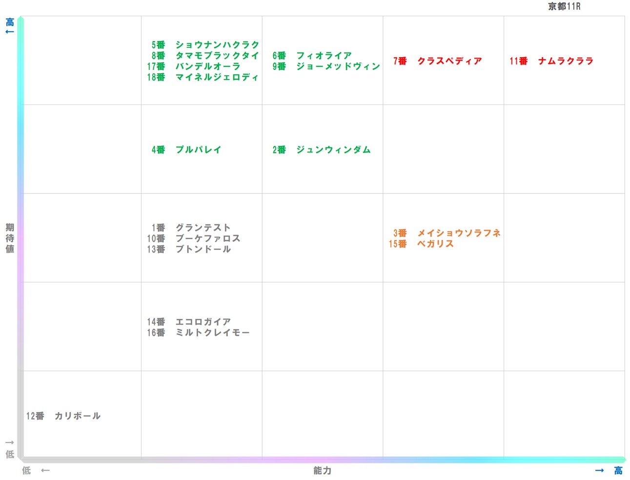20251004_京都11-matrix