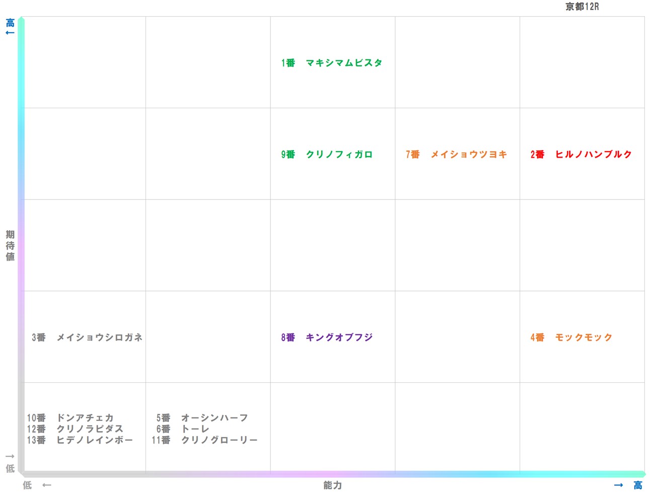 20251004_京都12-matrix