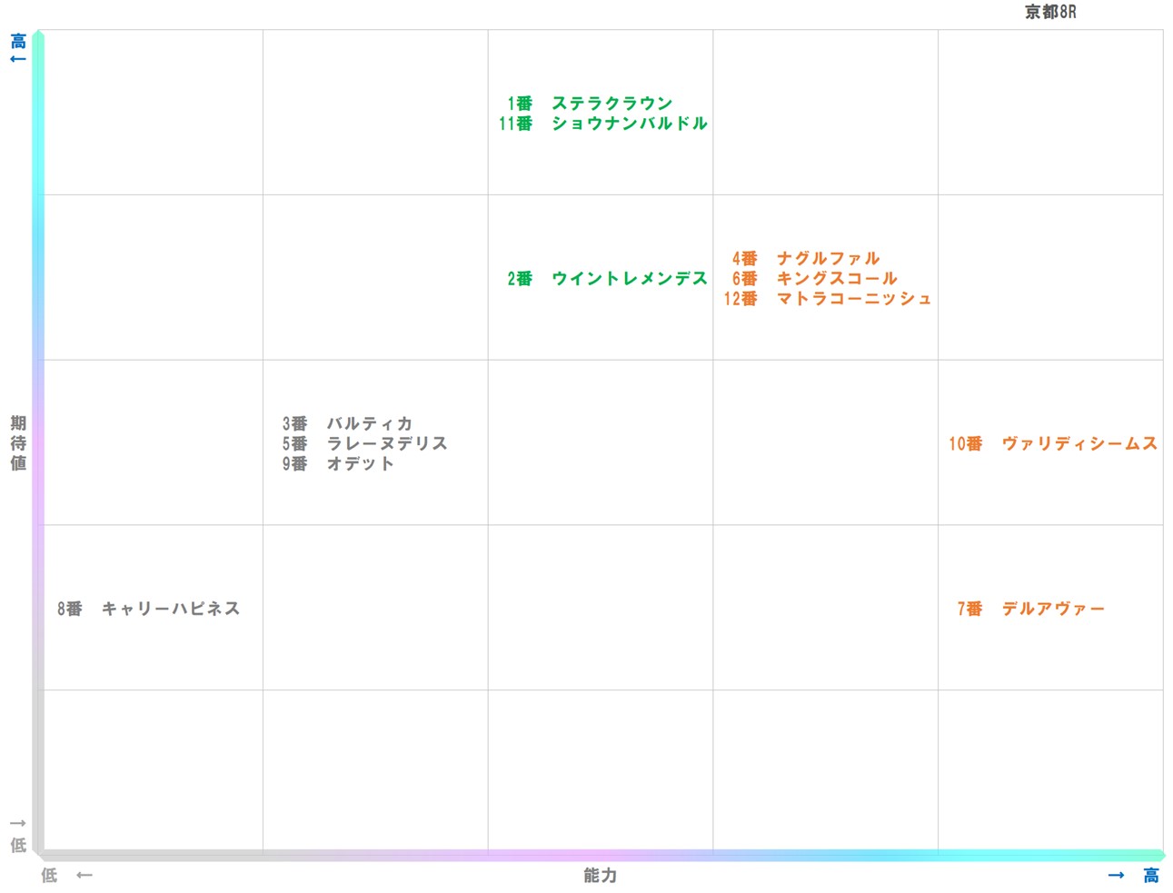 20251004_京都8-matrix