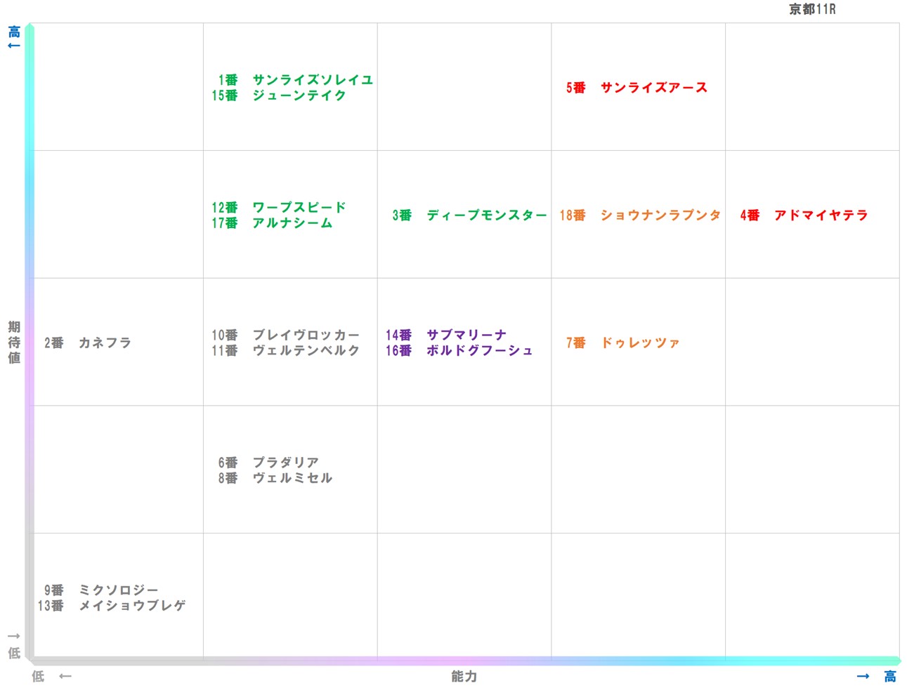 20251005_京都11-matrix