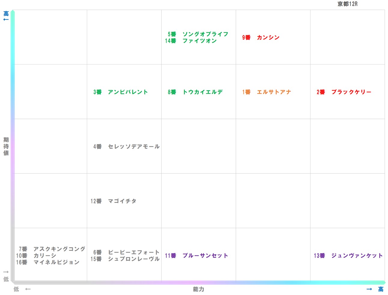 20251005_京都12-matrix