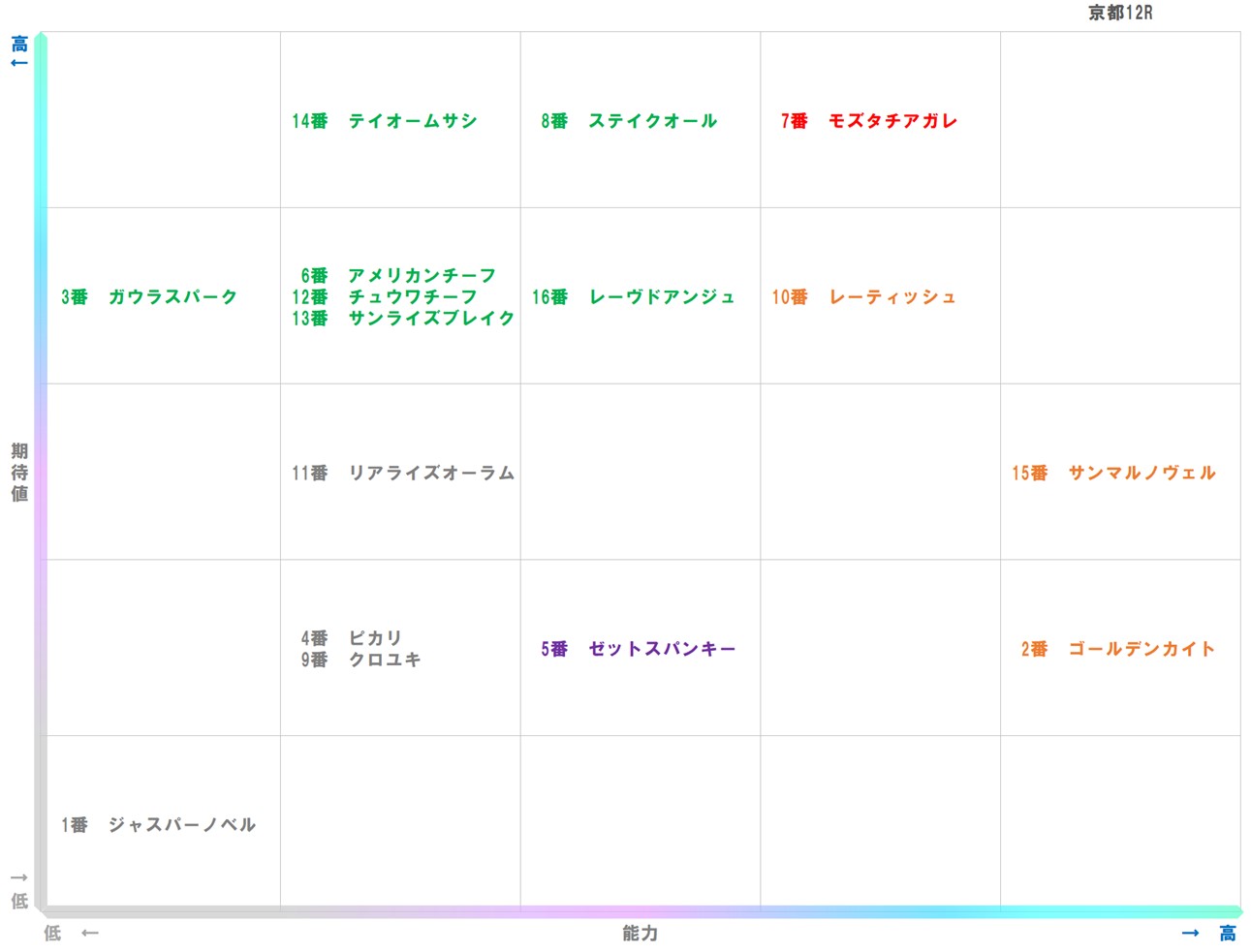 20251011_京都12-matrix