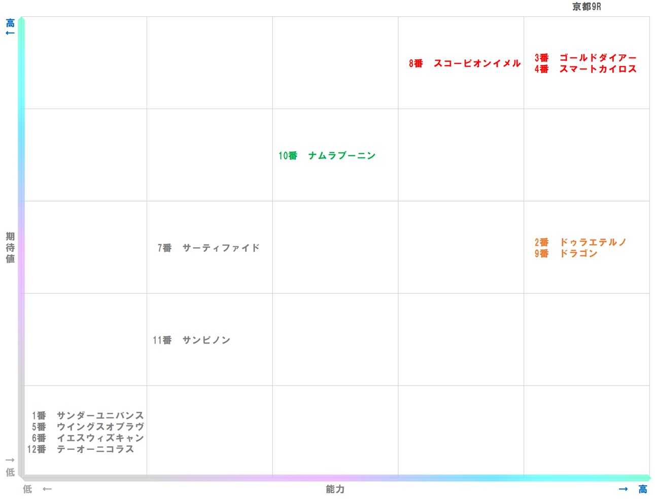 20251011_京都9-matrix