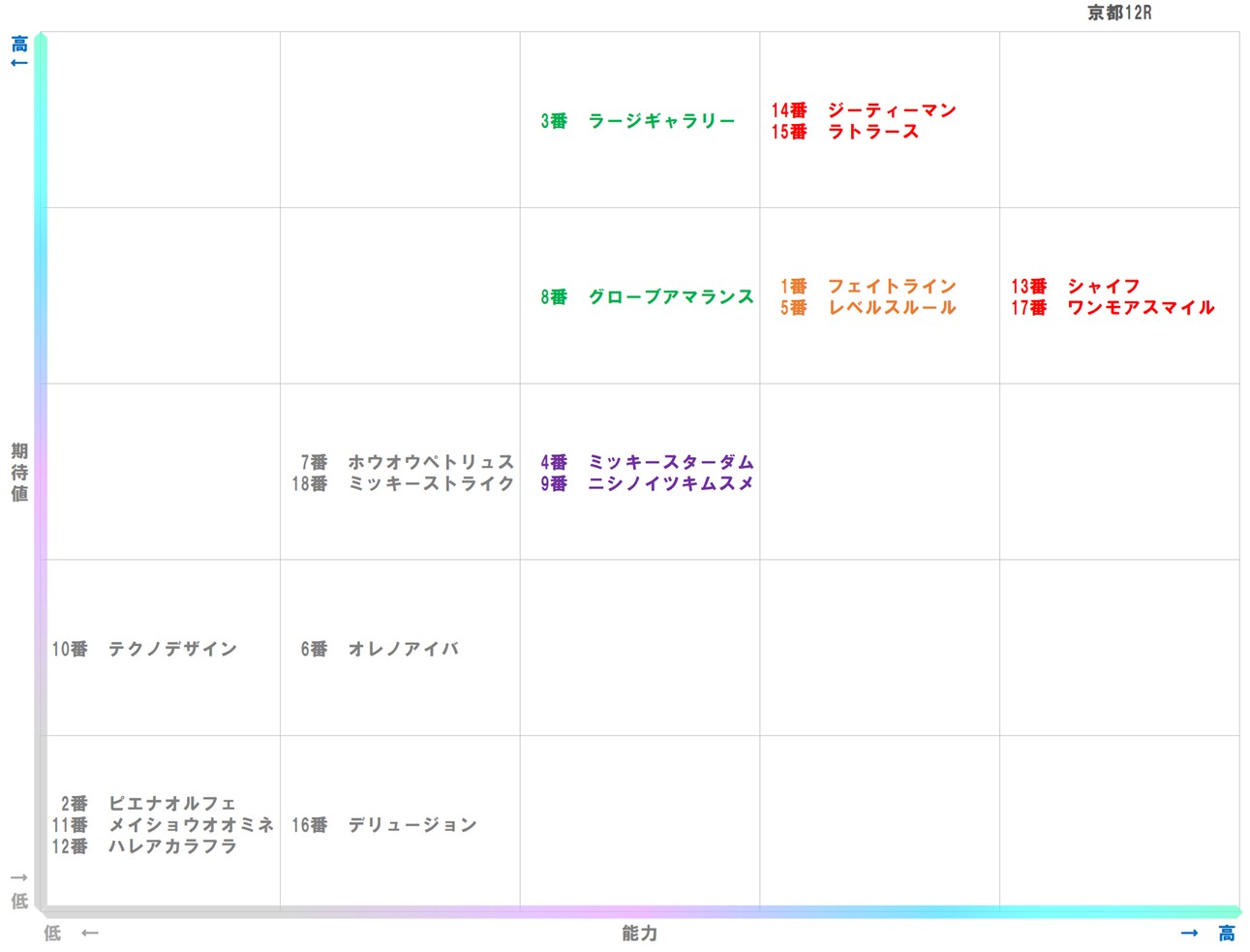 20251012_京都12-matrix