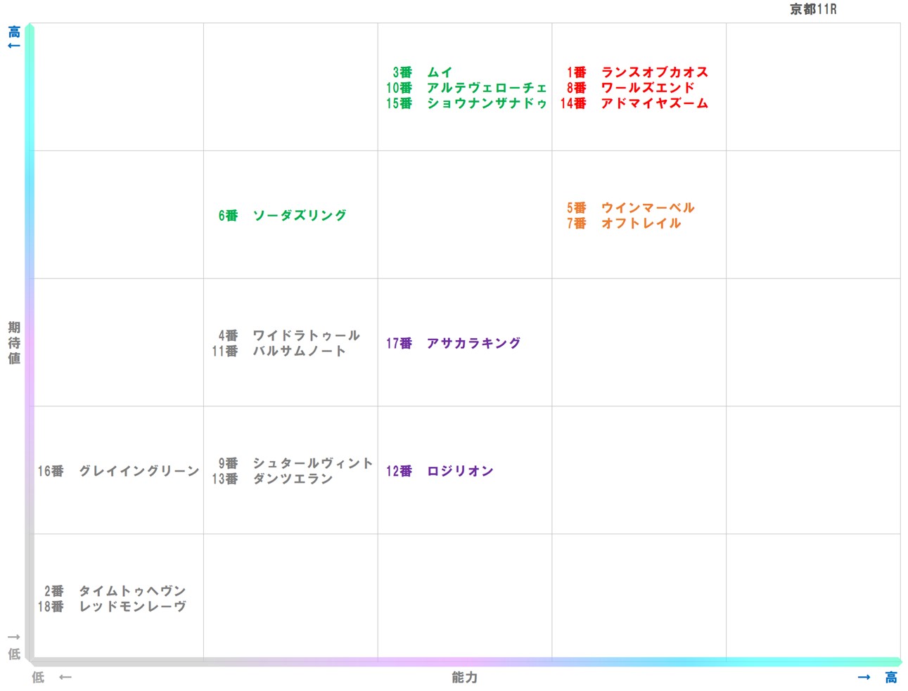 20251013_京都11-matrix