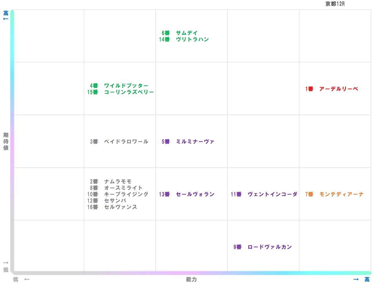 20251013_京都12-matrix