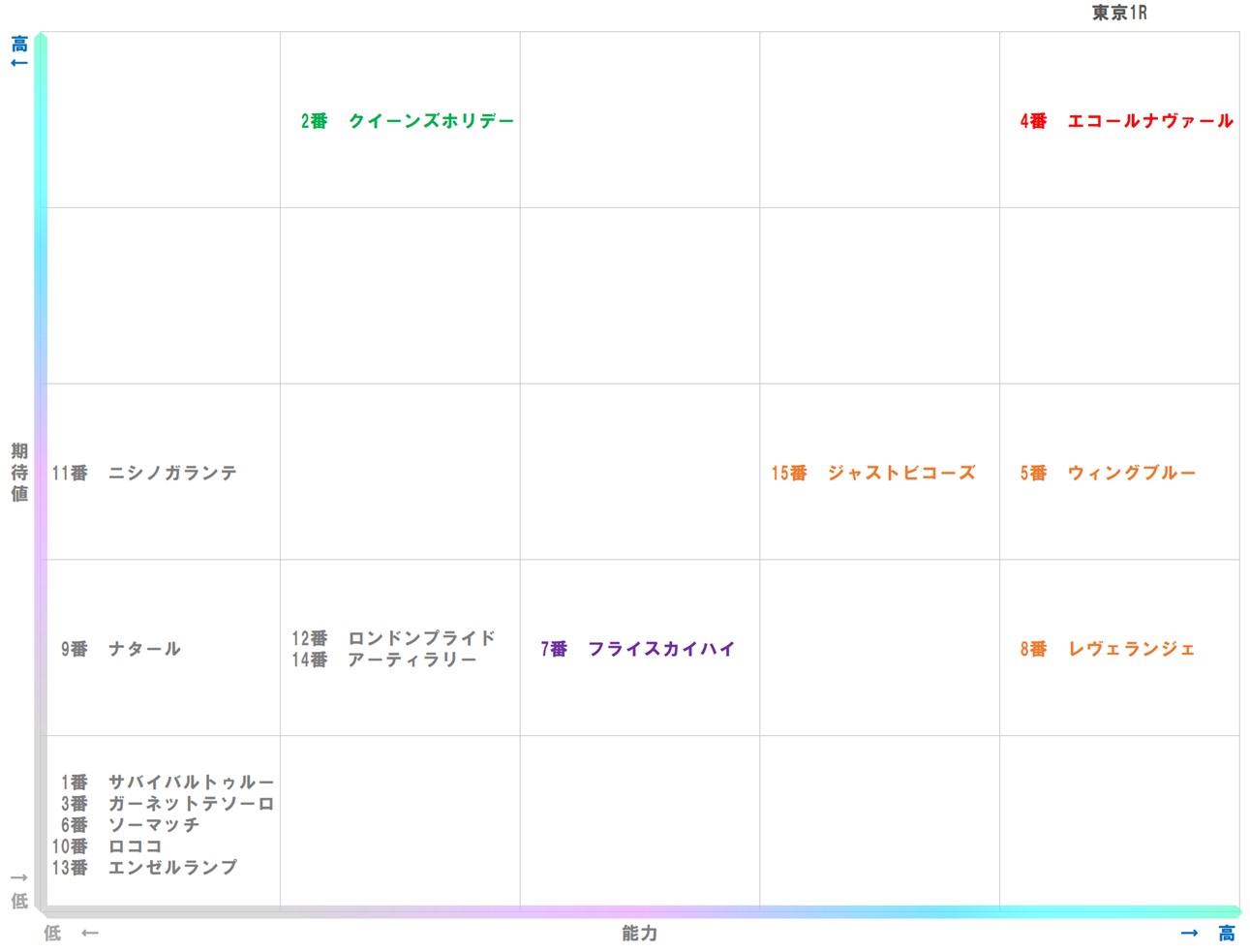 20251013_東京1-matrix