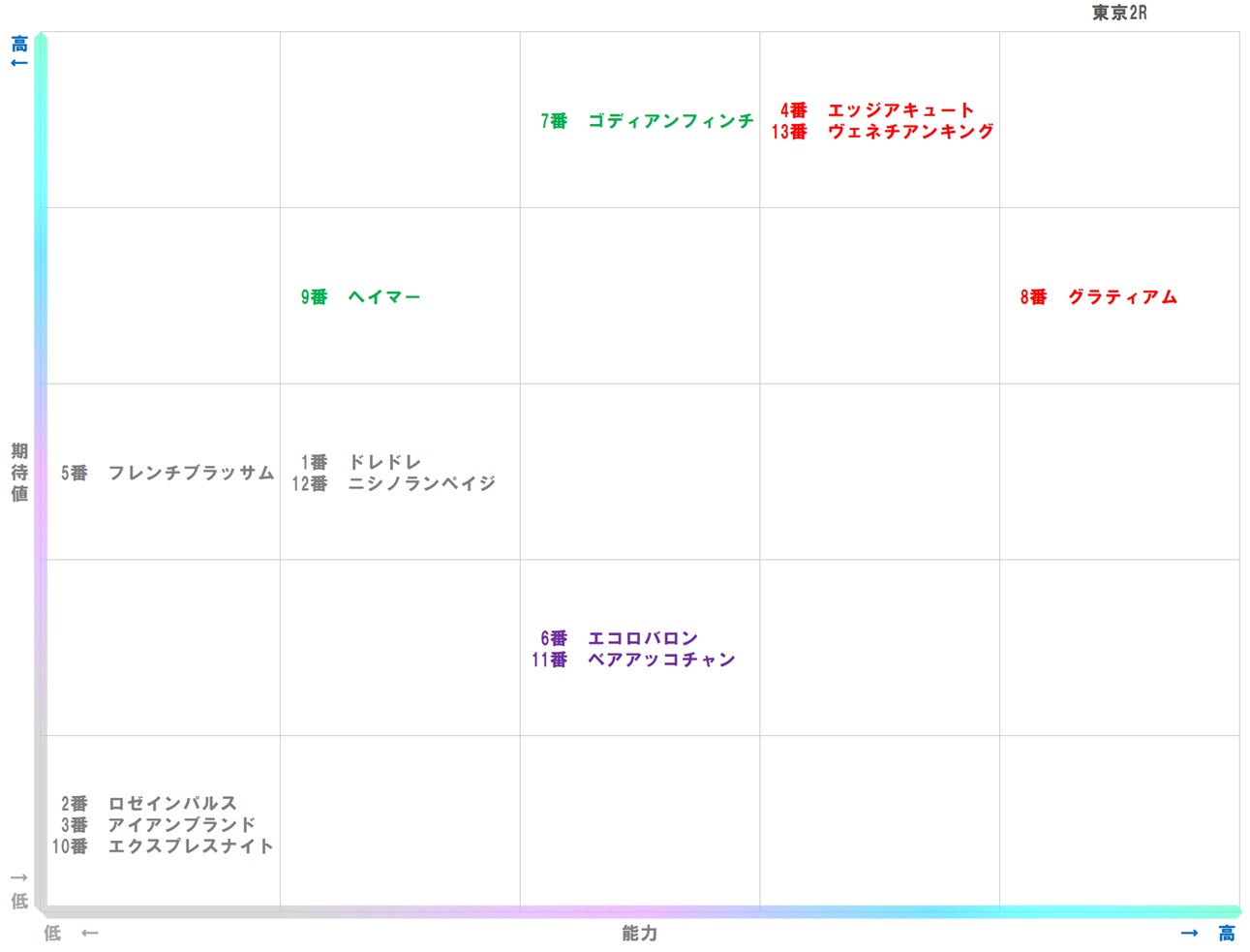 20251013_東京2-matrix
