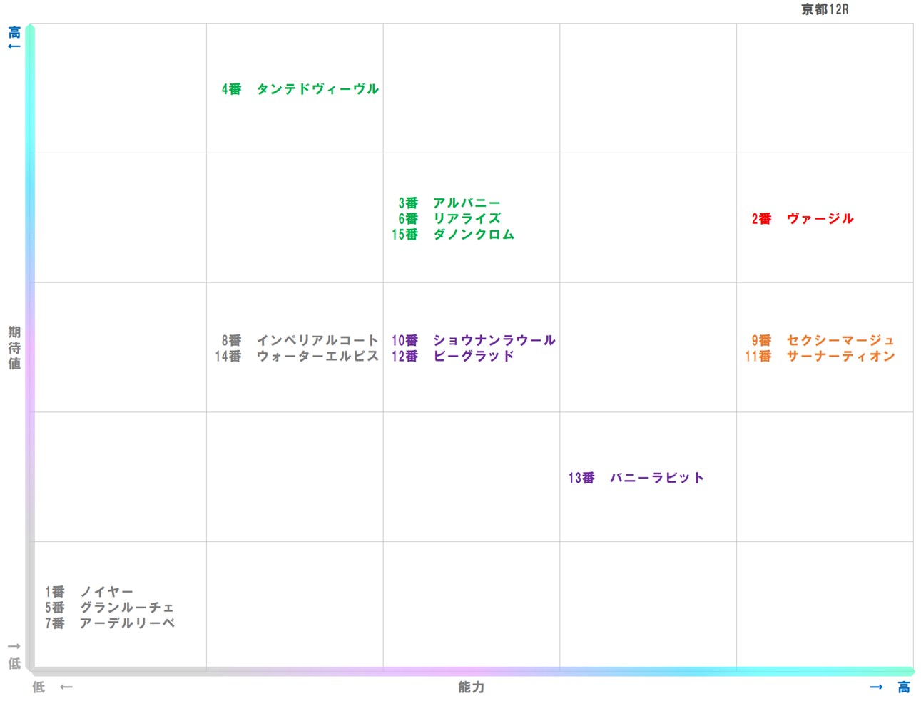 20251018_京都12-matrix