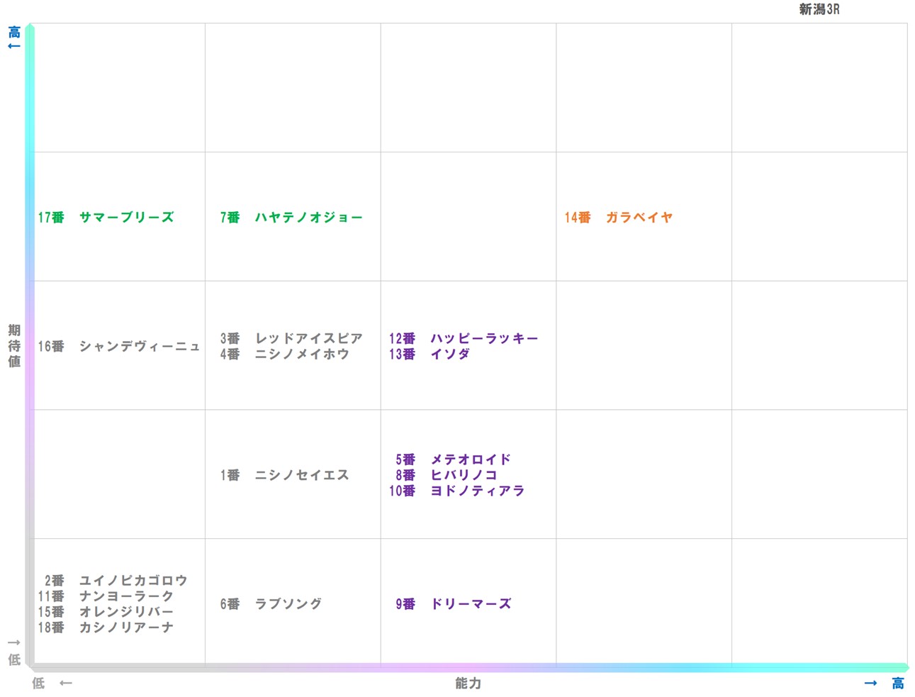 20251018_新潟3-matrix