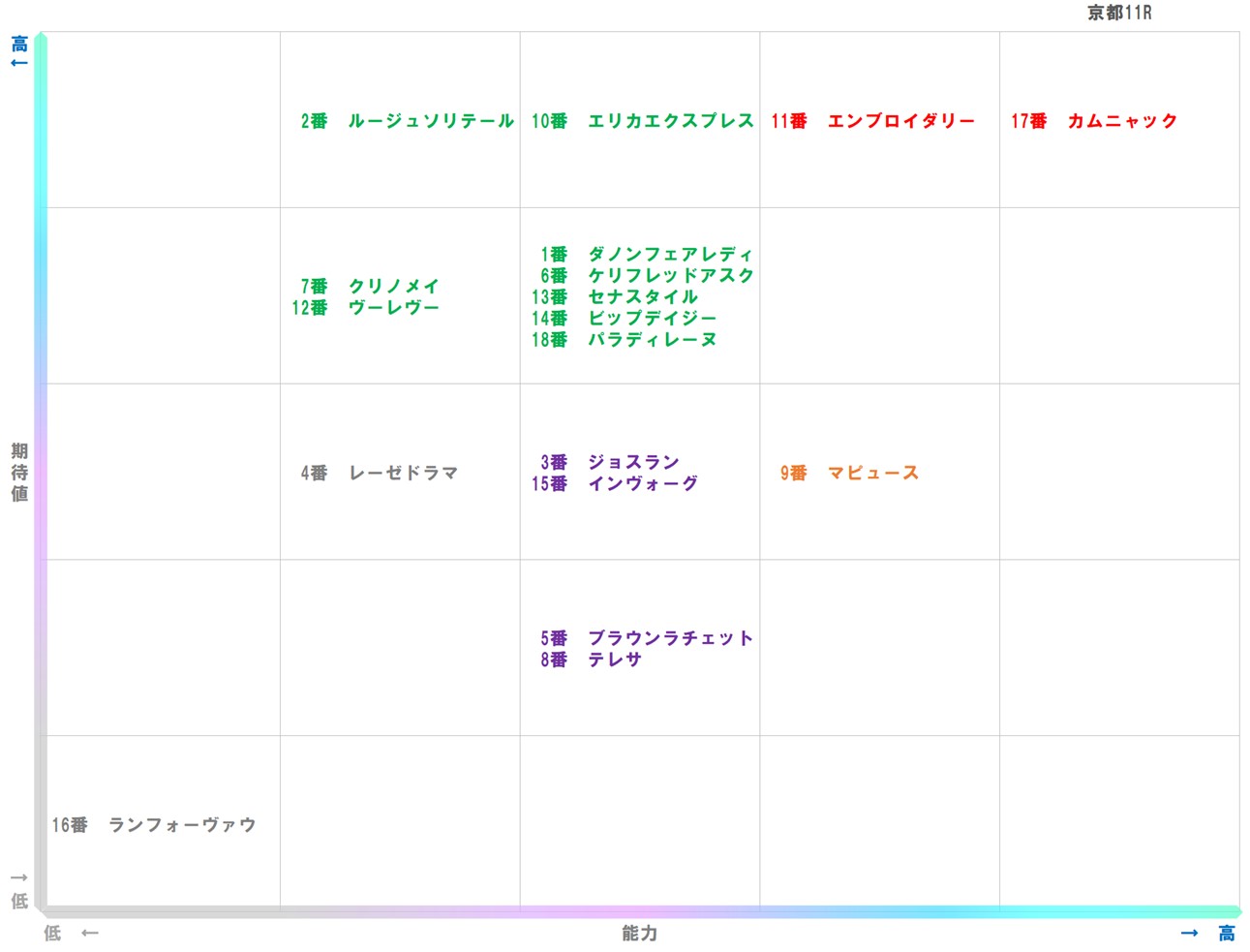 20251019_京都11-matrix