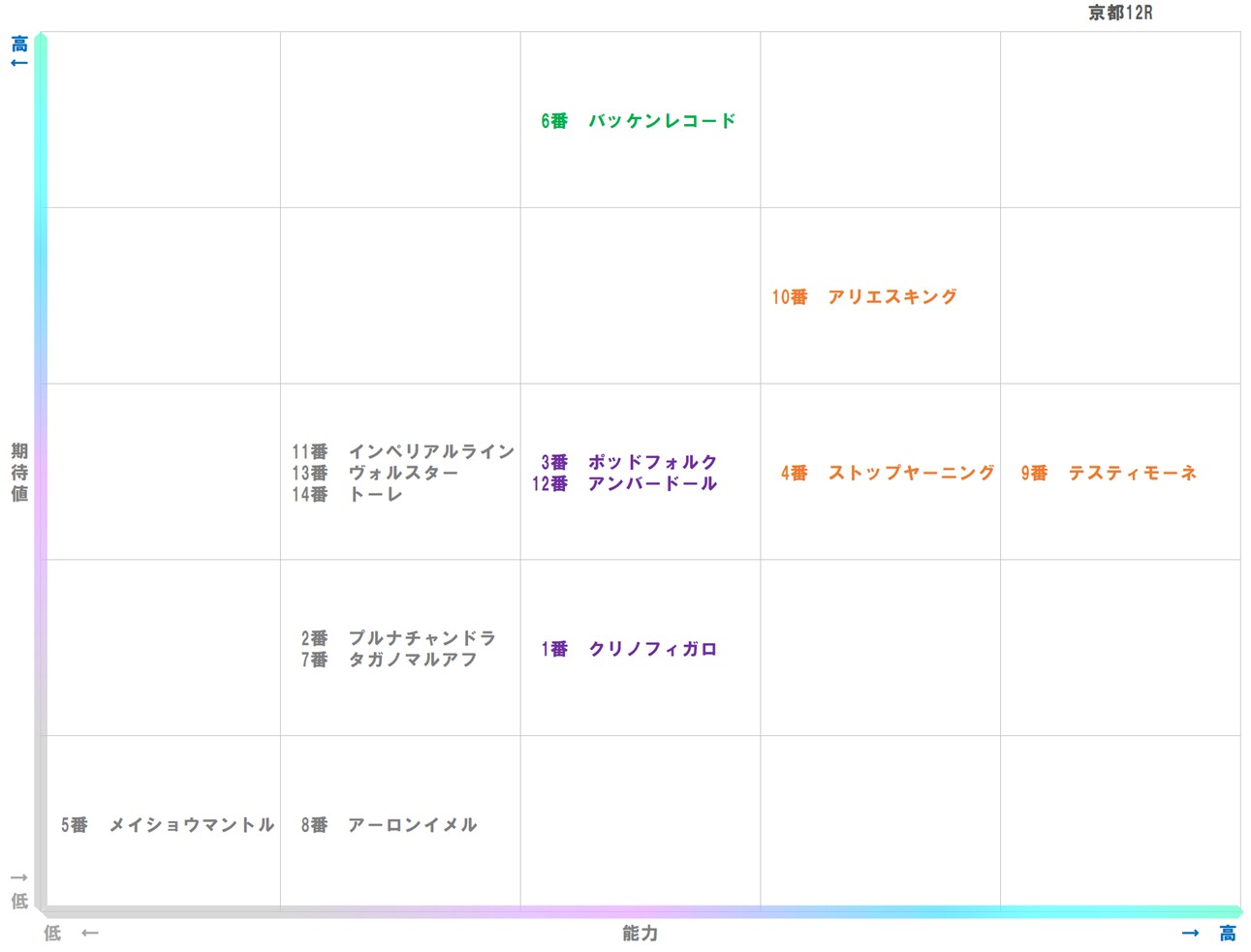 20251019_京都12-matrix