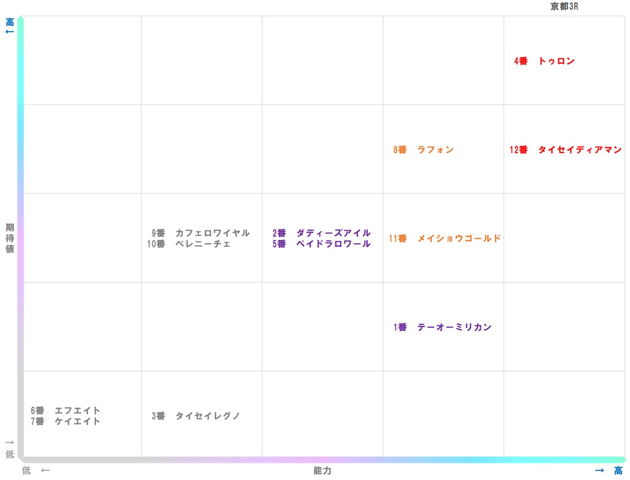 20251019_京都3-matrix