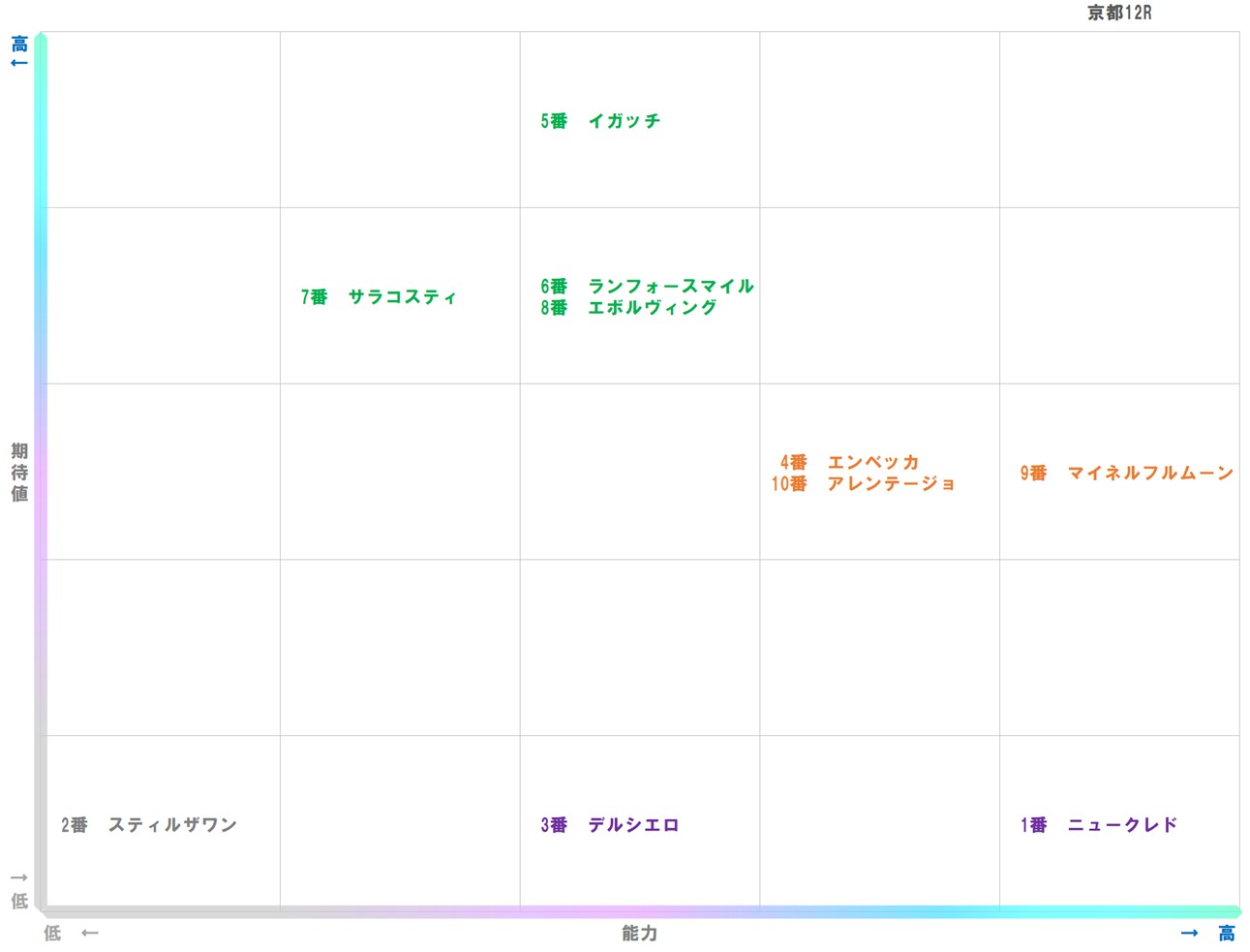 20251025_京都12-matrix