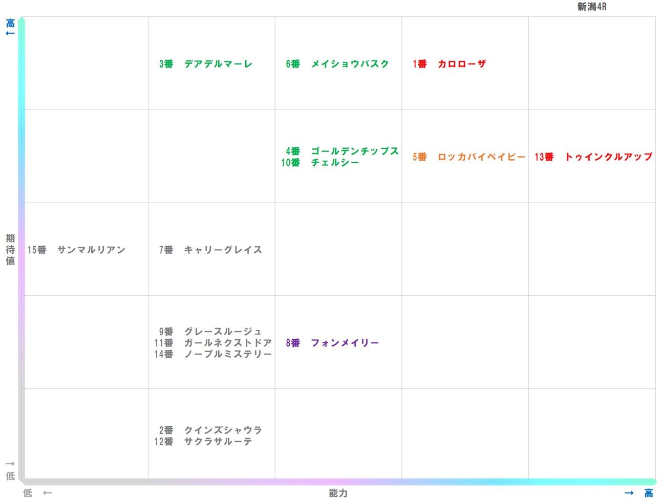 20251025_新潟4-matrix