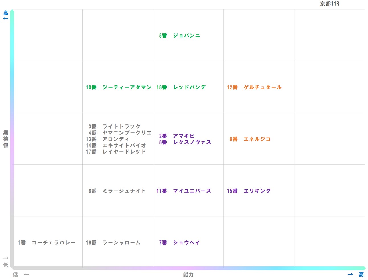 20251026_京都11-matrix