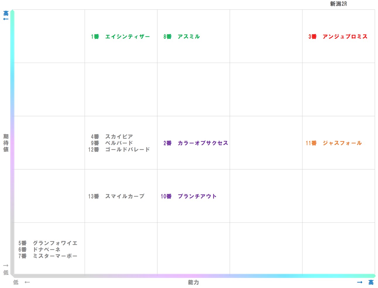 20251026_新潟2-matrix
