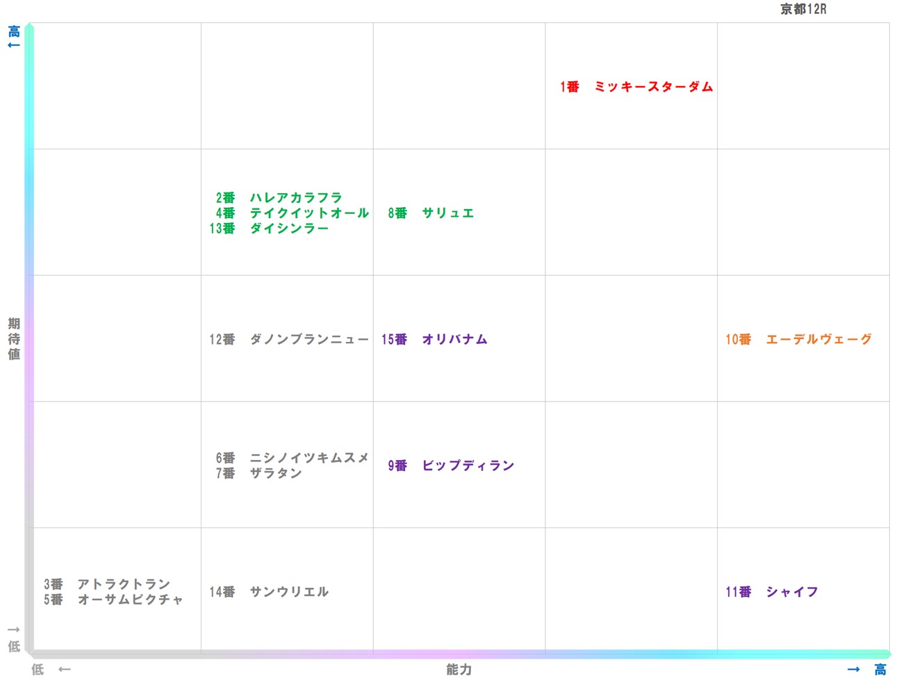 20251101_京都12-matrix