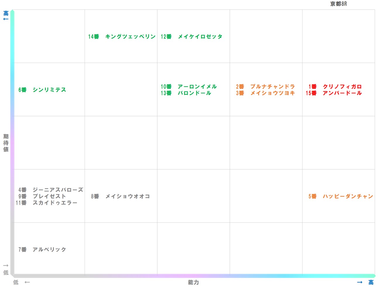 20251101_京都8-matrix