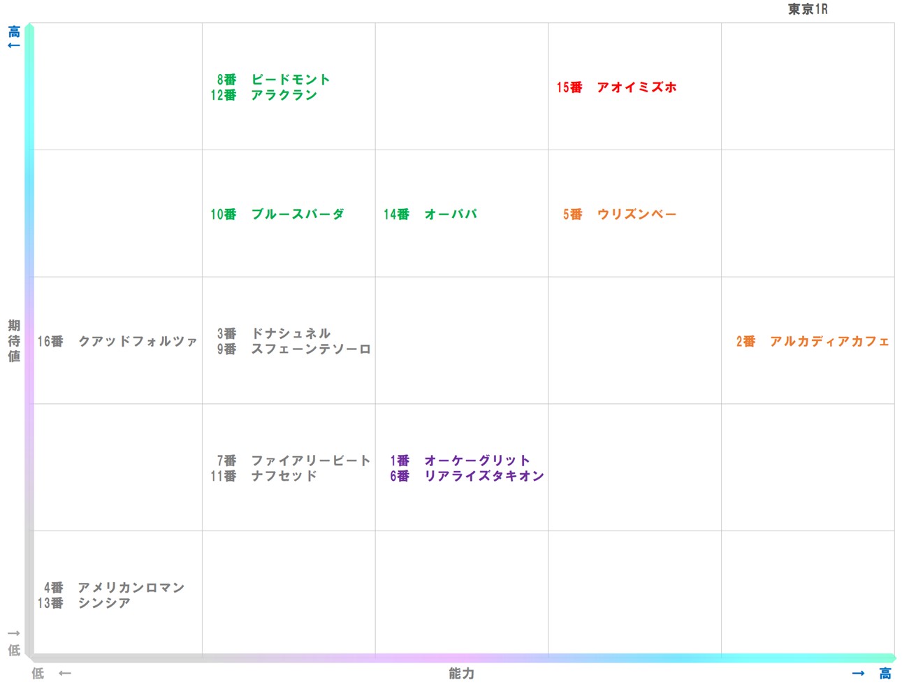 20251101_東京1-matrix