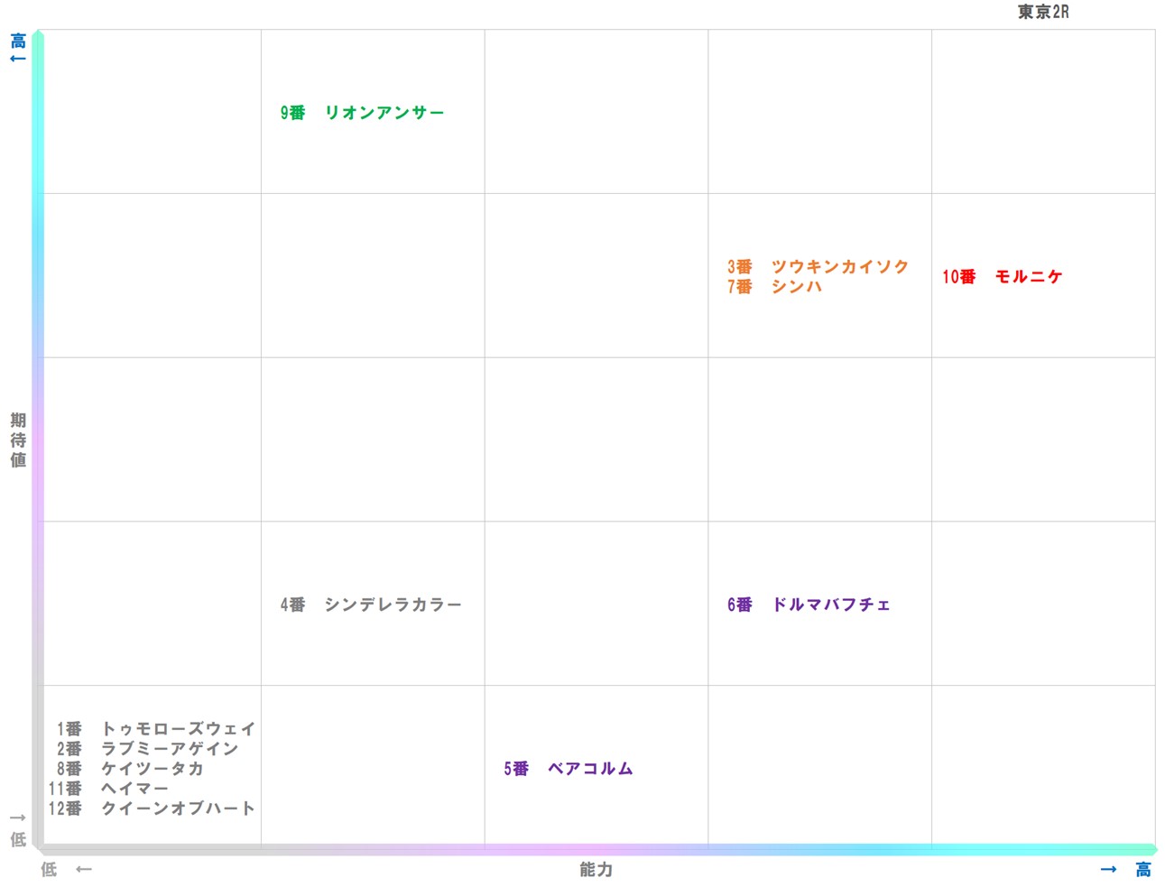 20251101_東京2-matrix