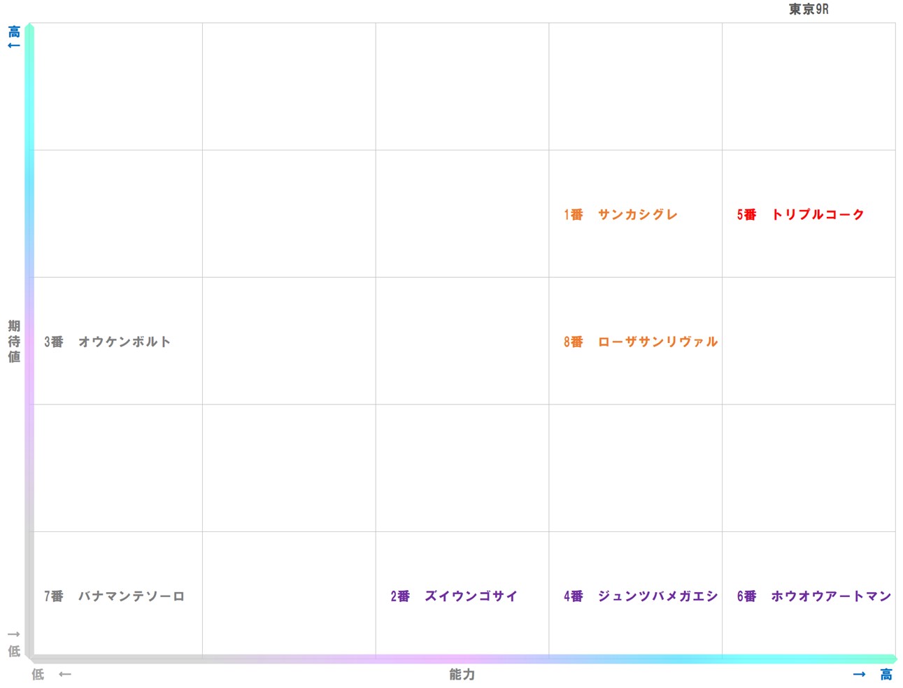 20251101_東京9-matrix