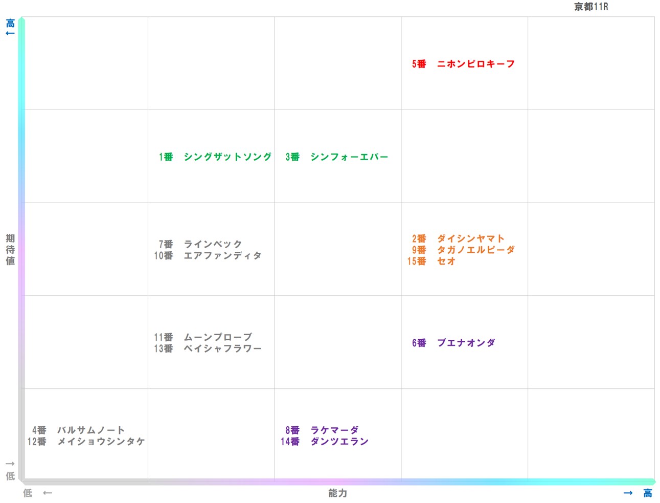20251102_京都11-matrix