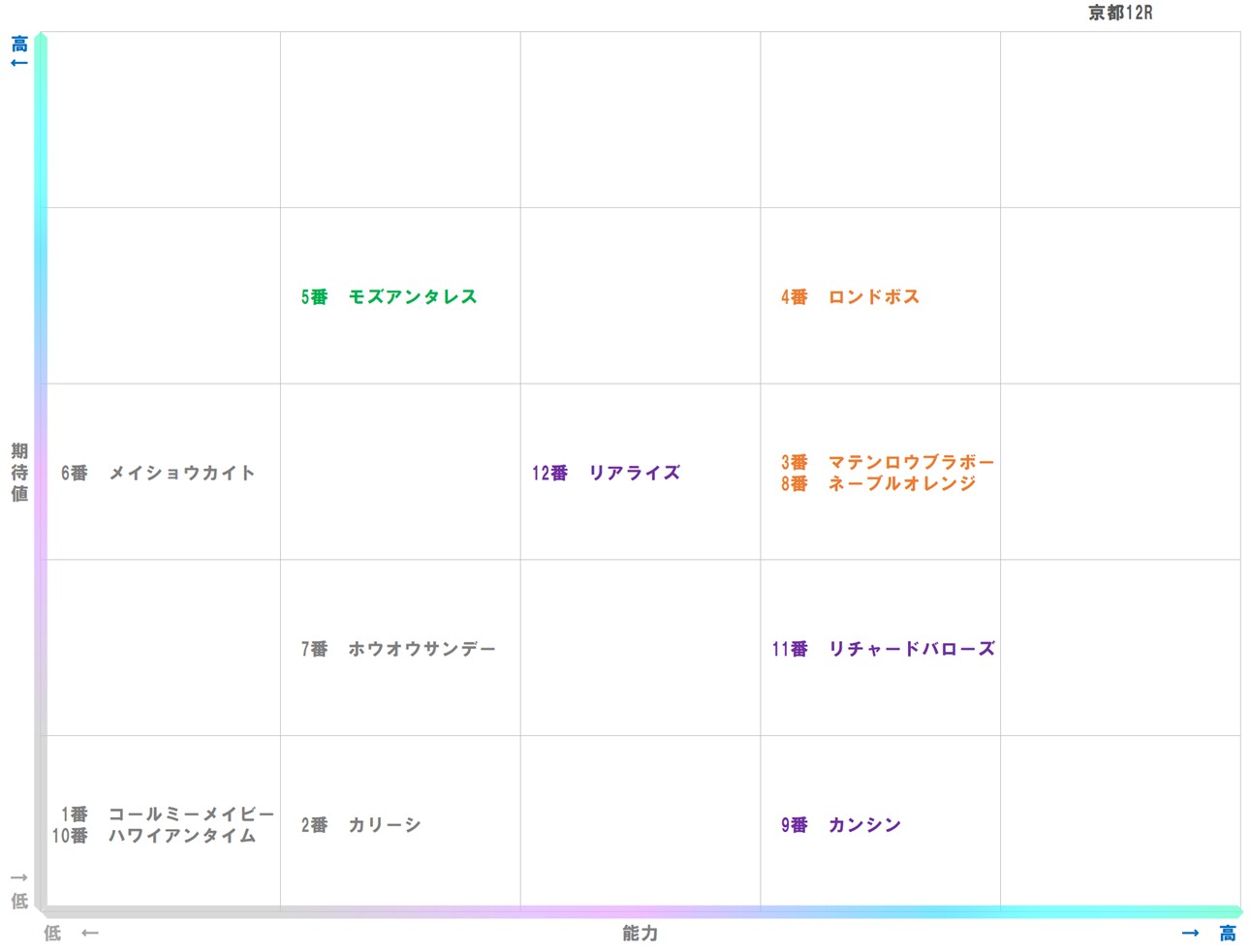 20251102_京都12-matrix