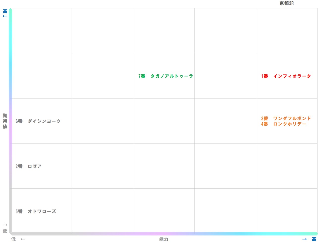 20251102_京都2-matrix