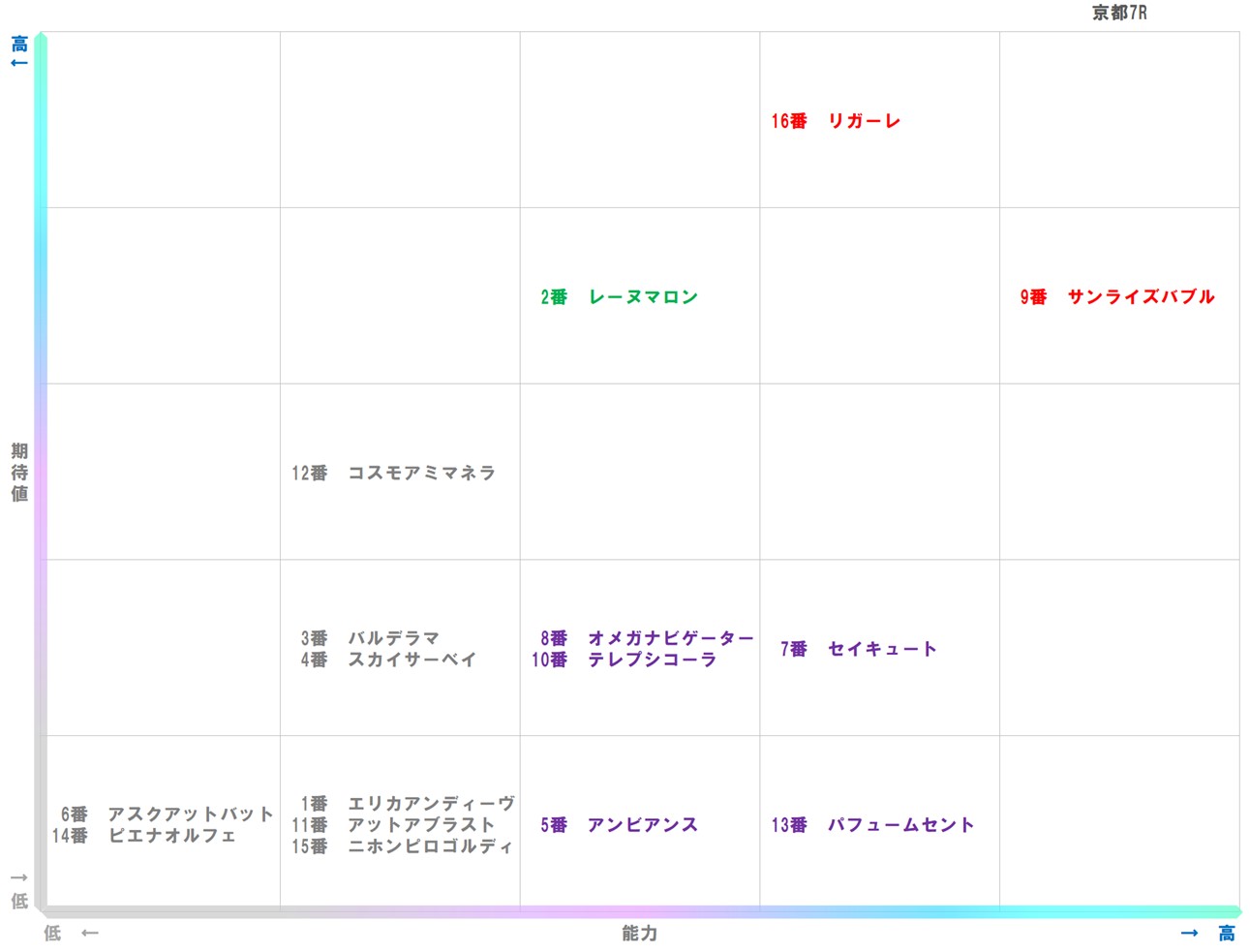 20251102_京都7-matrix