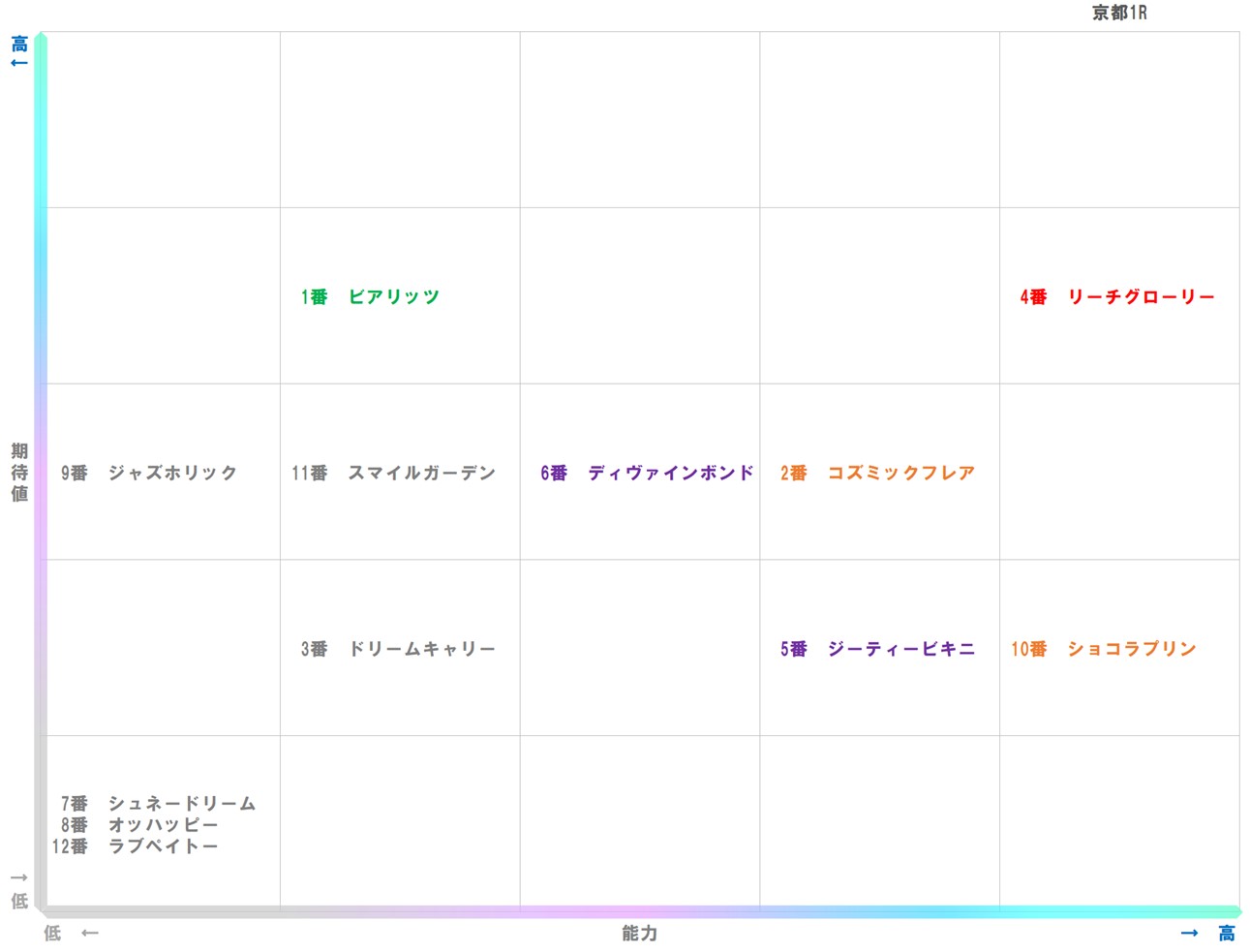 20251108_京都1-matrix