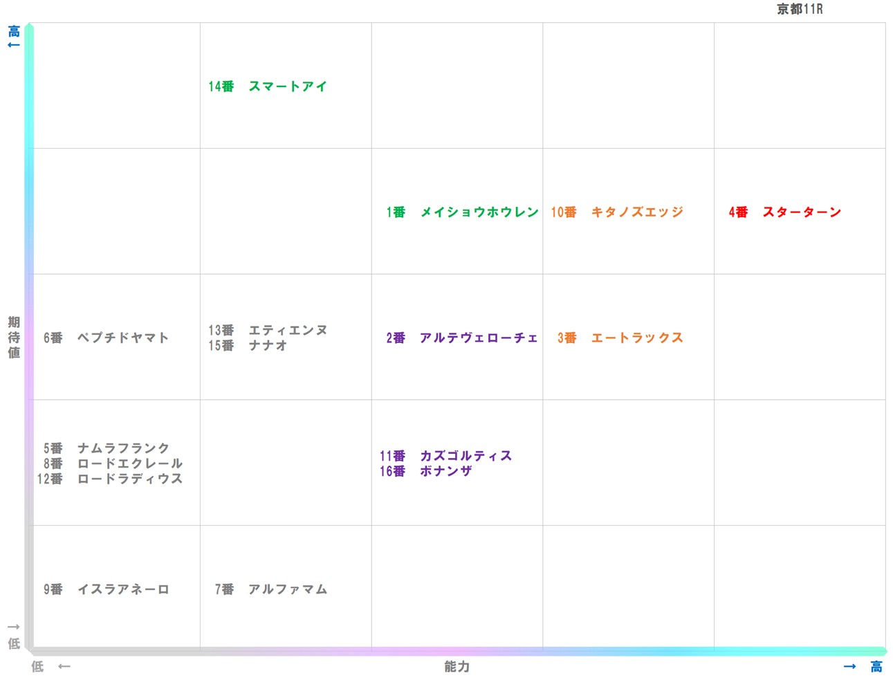 20251108_京都11-matrix