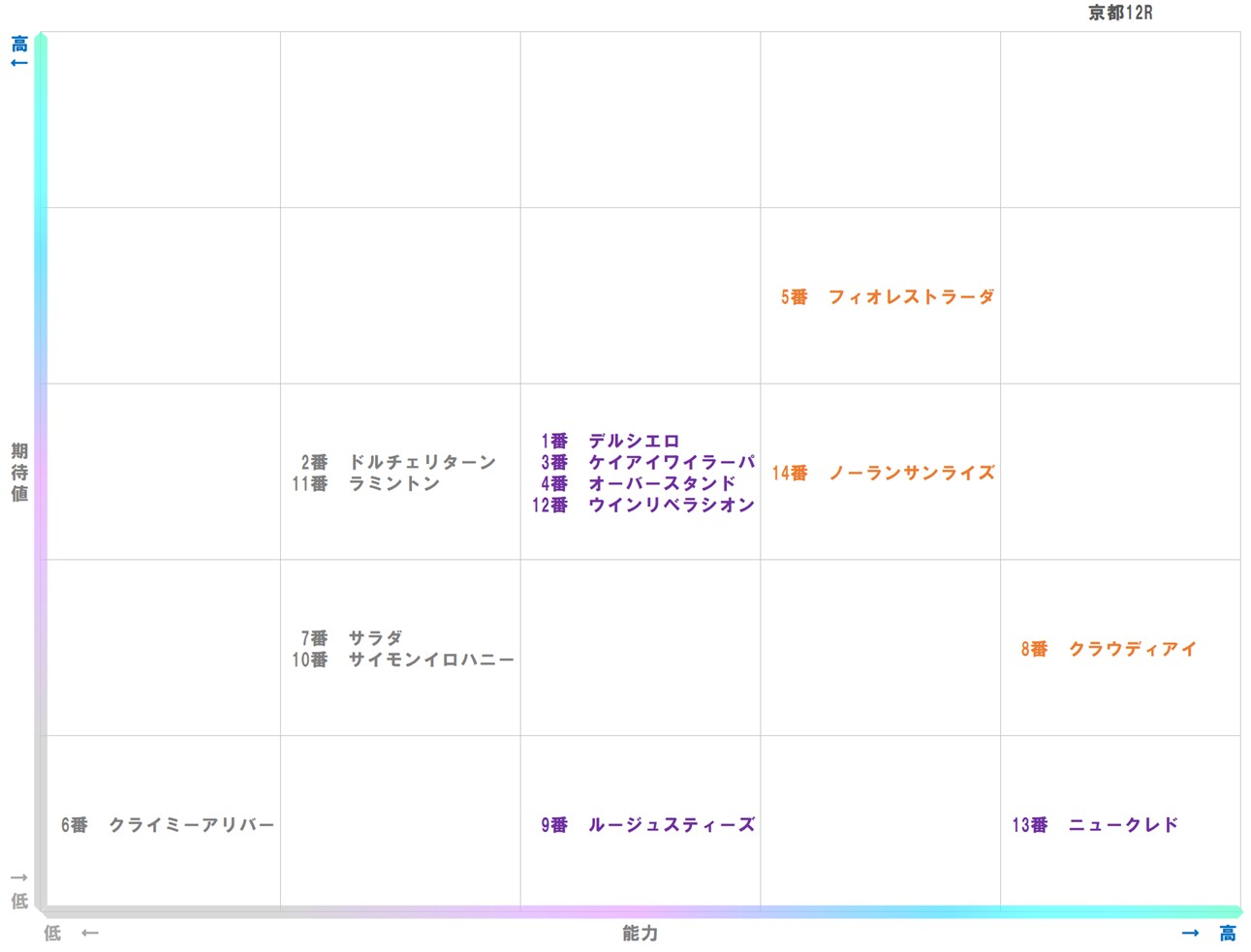 20251108_京都12-matrix