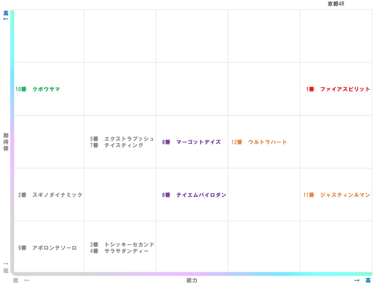 20251108_京都4-matrix