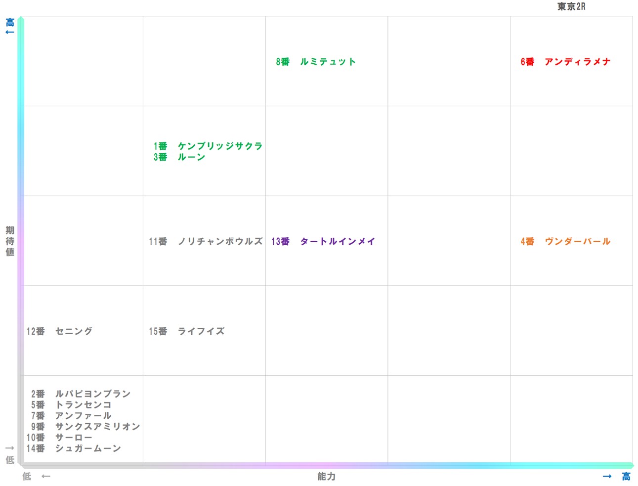 20251108_東京2-matrix