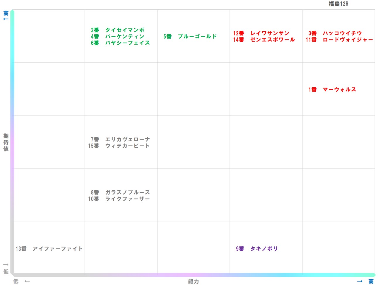 20251108_福島12-matrix