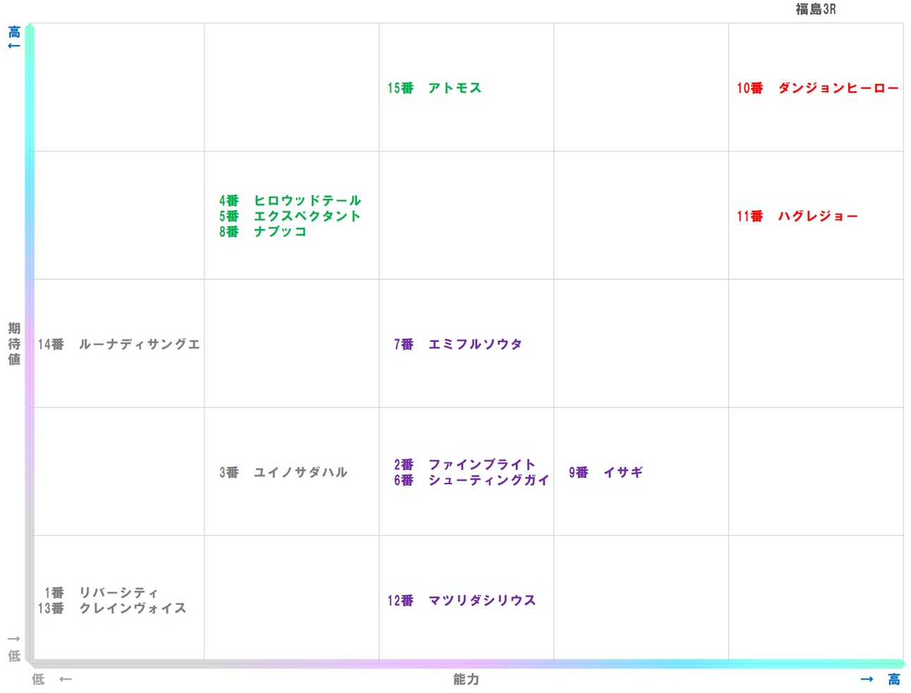 20251108_福島3-matrix