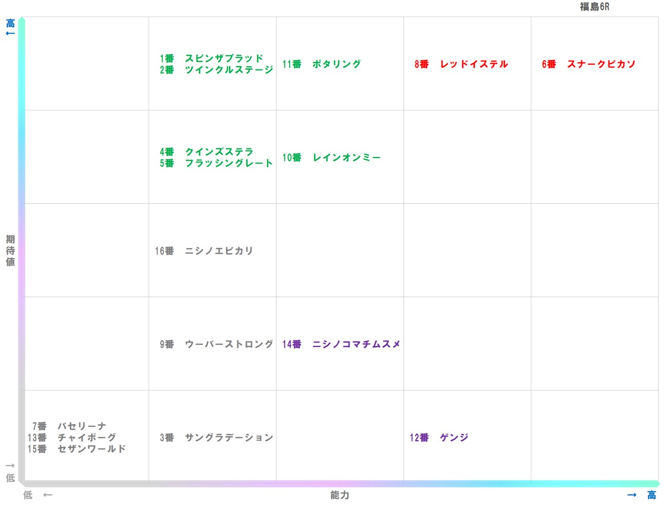20251108_福島6-matrix