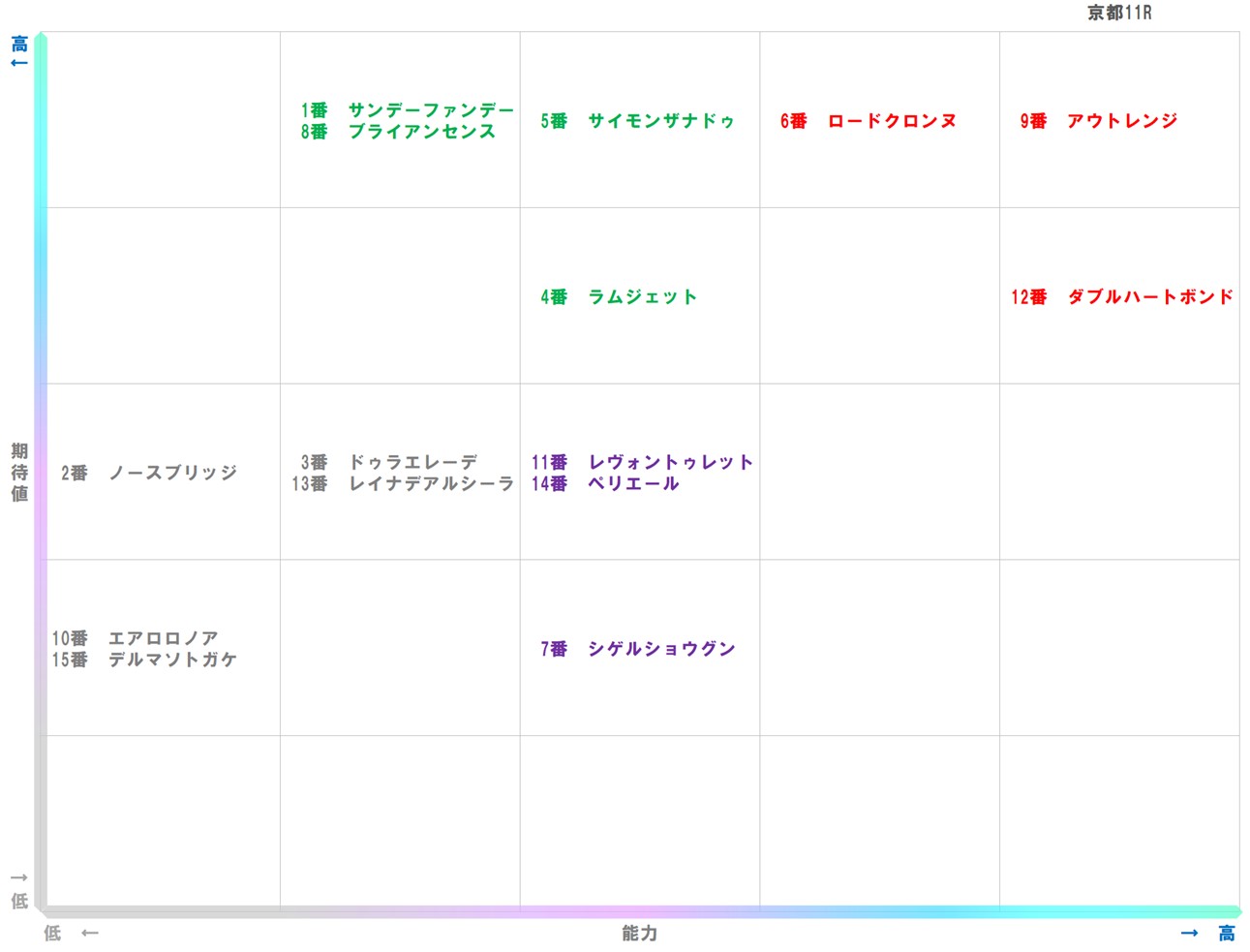 20251109_京都11-matrix
