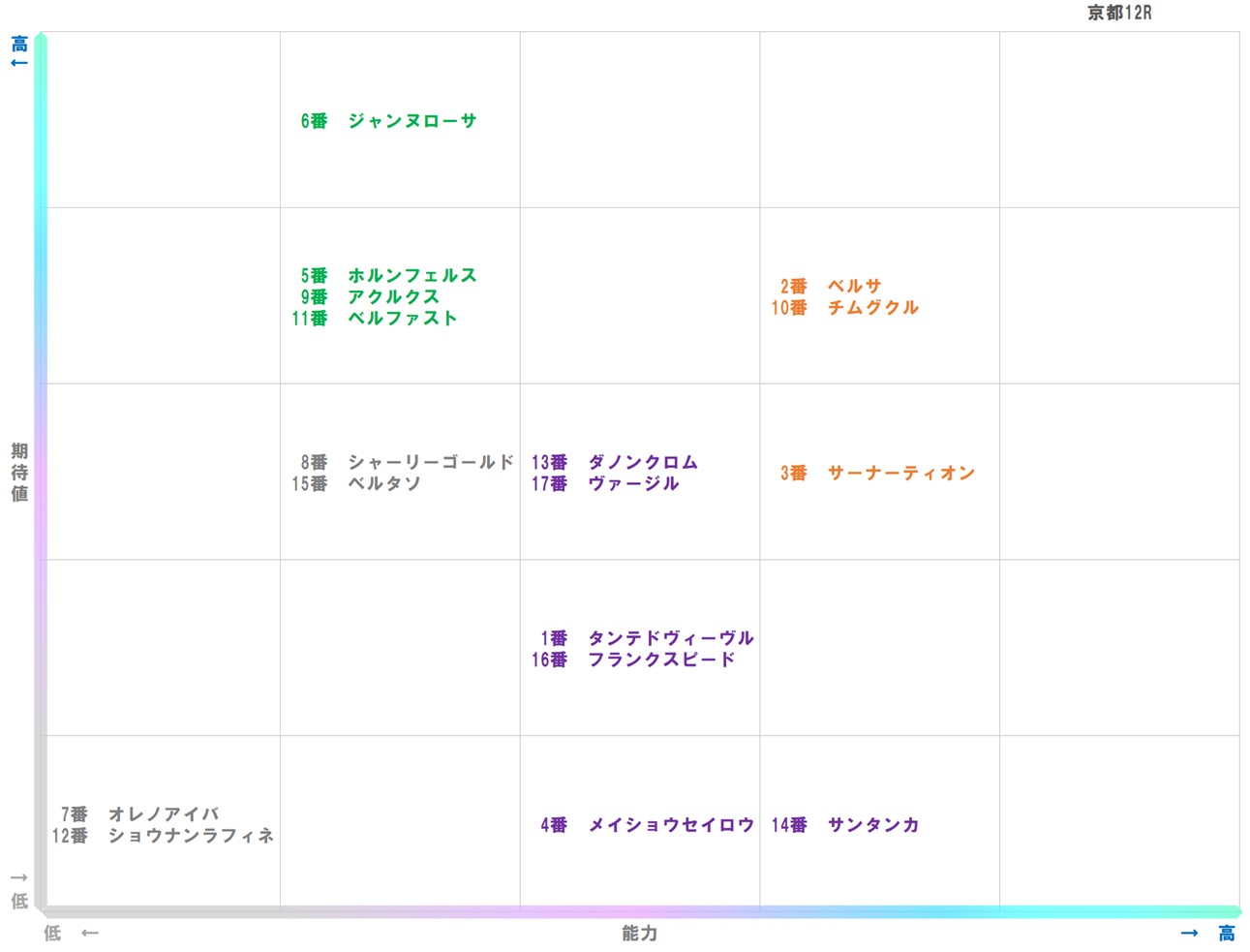20251109_京都12-matrix