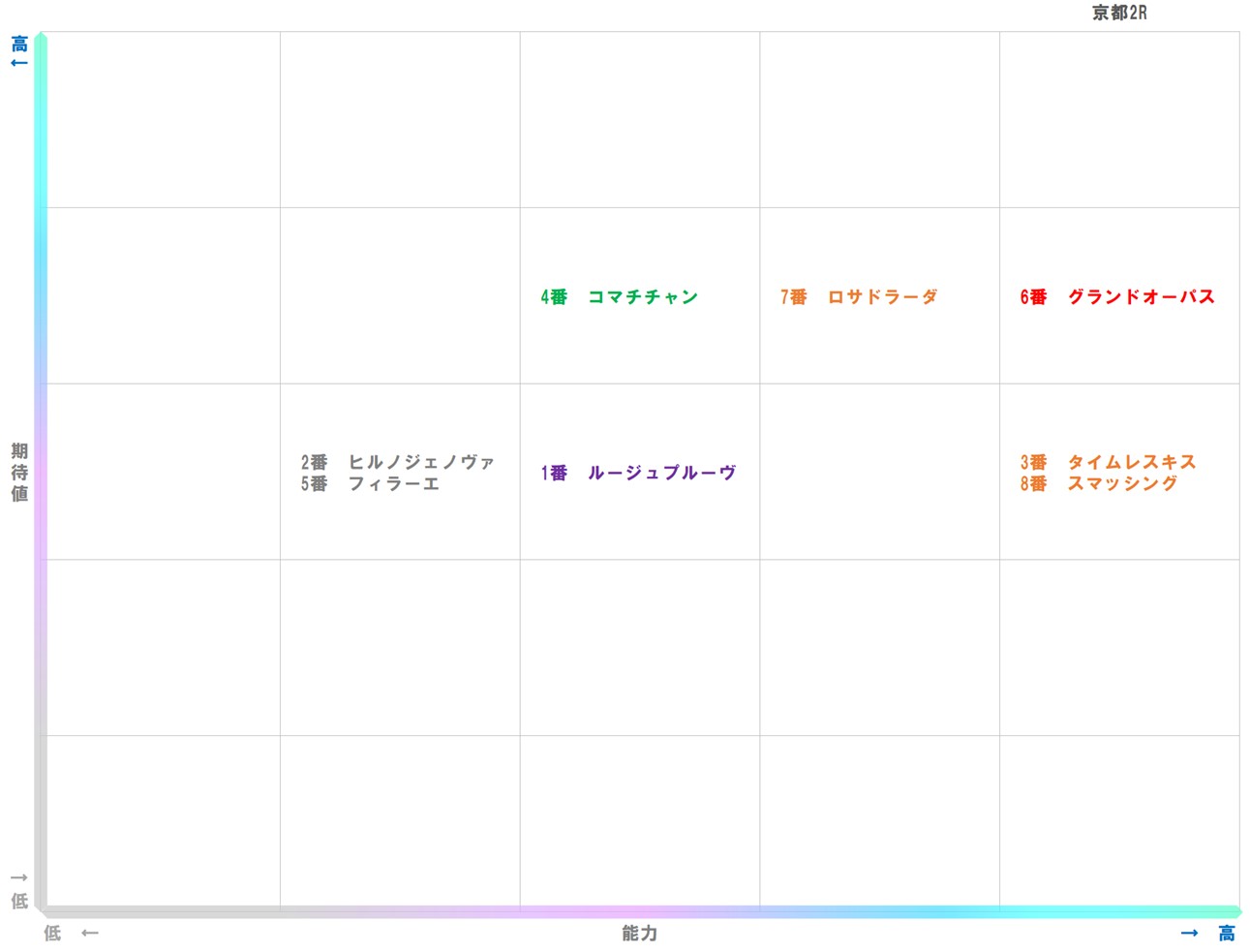 20251109_京都2-matrix
