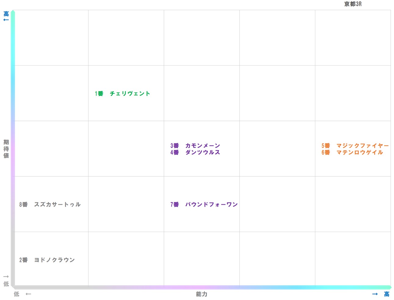 20251109_京都3-matrix