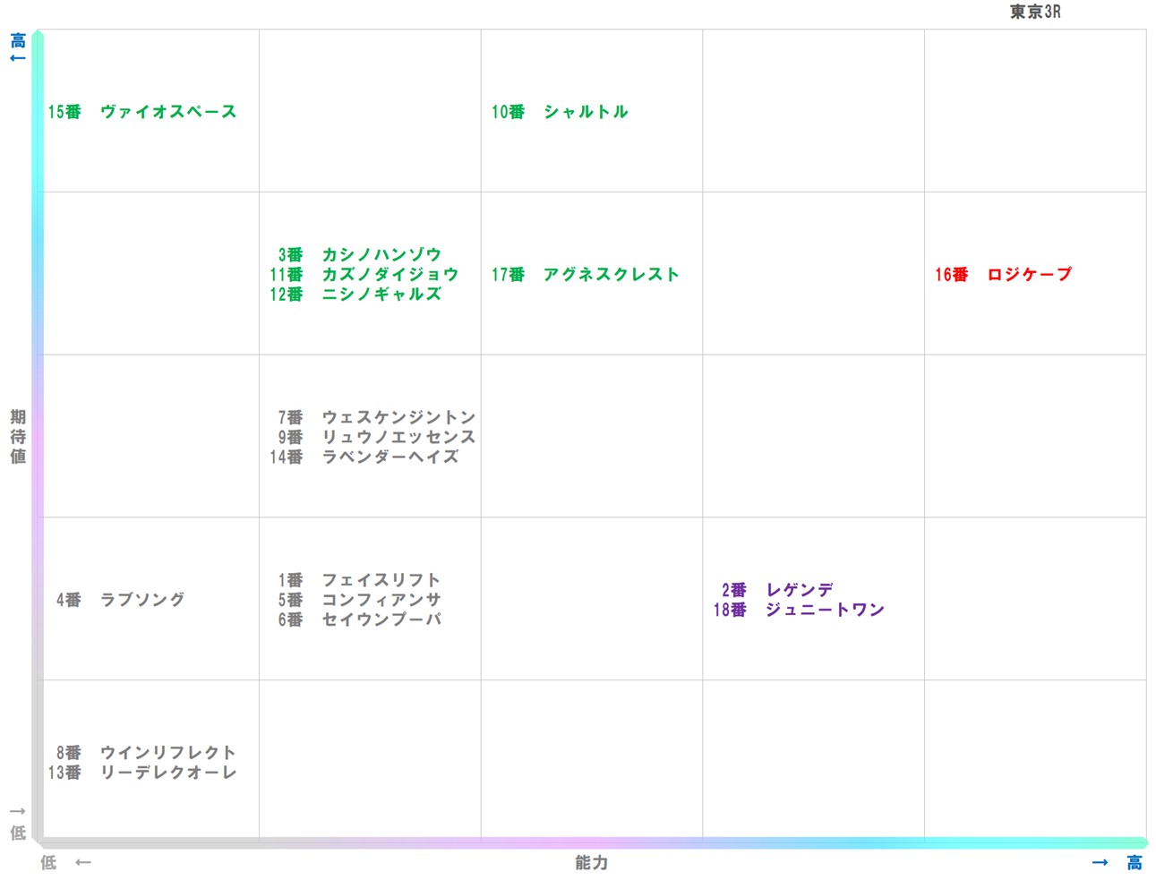 20251109_東京3-matrix