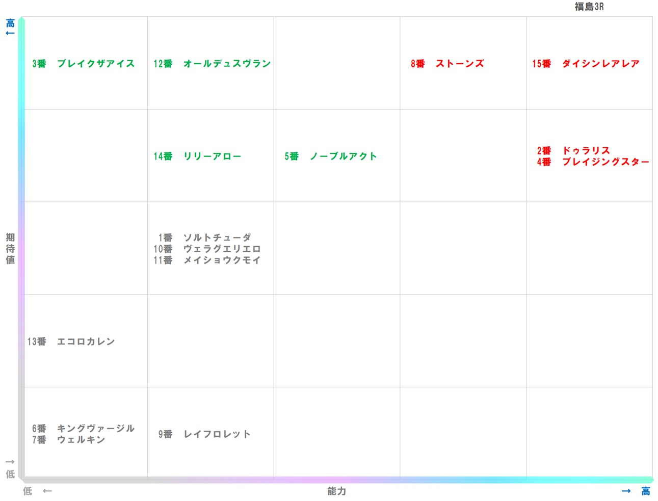 20251109_福島3-matrix
