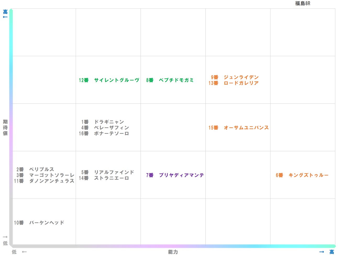 20251109_福島8-matrix