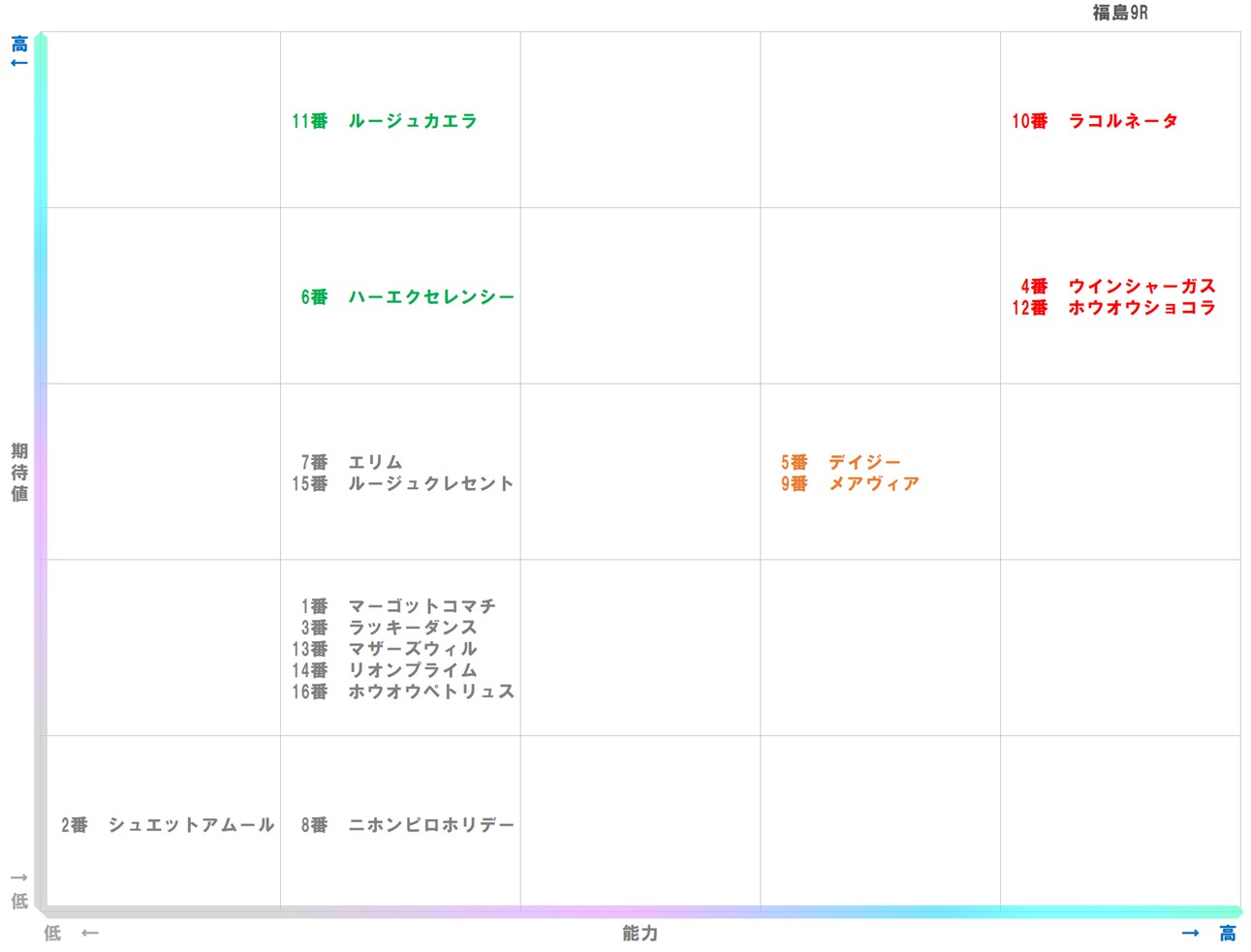 20251109_福島9-matrix