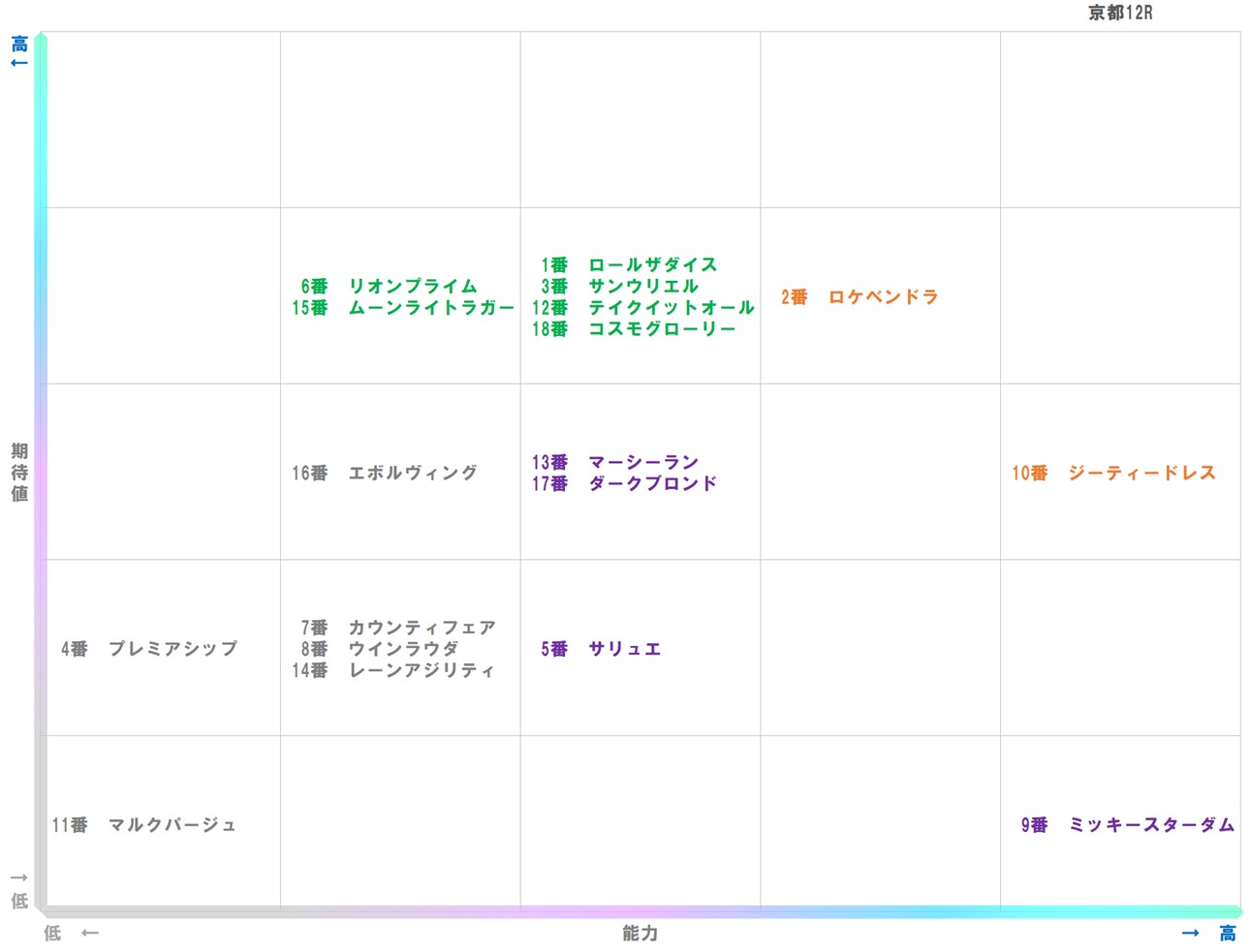 20251115_京都12-matrix