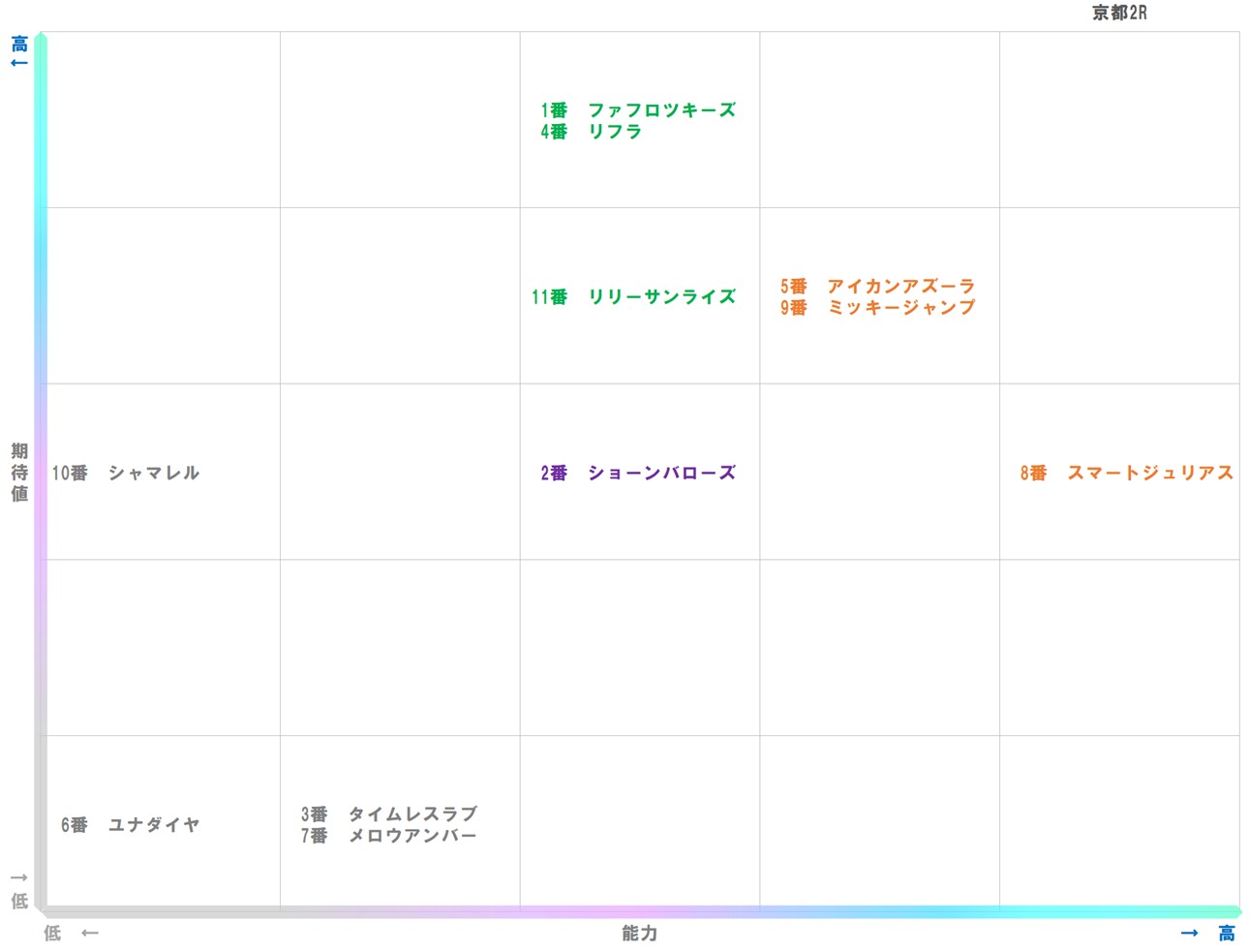 20251115_京都2-matrix